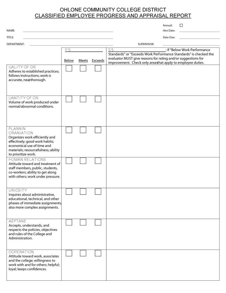 46 Employee Evaluation Forms Performance Review Examples Intended For