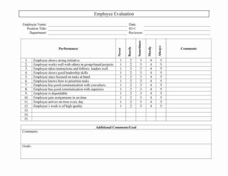 Employee Evaluation Form Template Fresh 46 Employee Evaluation Forms 