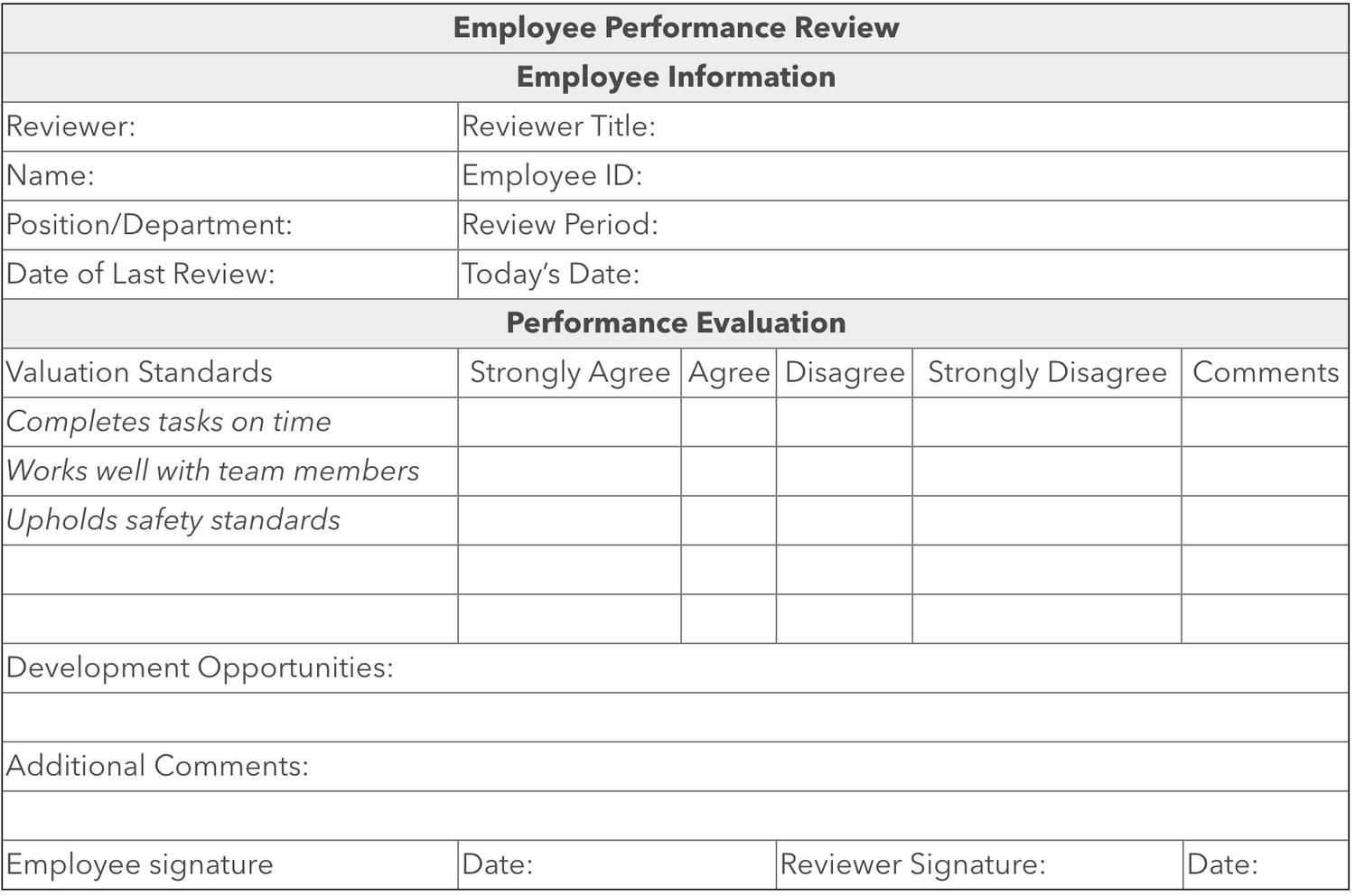 Employee Performance Evaluation Form Shrm Printable Forms