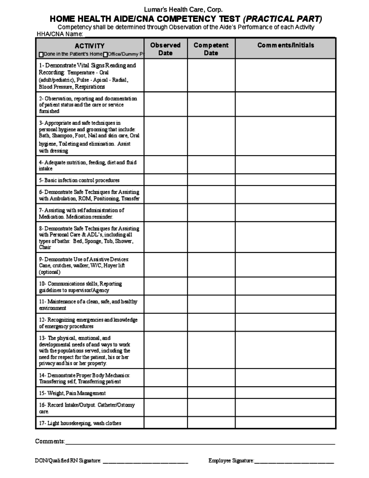 Employee Self Evaluation Form Sample Free Download