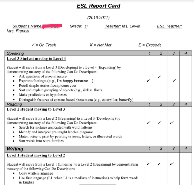 Esl Teacher Evaluation Form For Students Universal Network