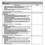 Example Self Evaluation Form Ofsted Australia Examples User Instructions