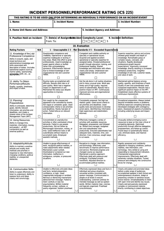 Fillable Form Ics 225 Incident Personnel Performance Rating Printable