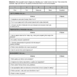 FREE 13 Food Evaluation Forms In PDF MS Word