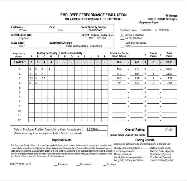 FREE 15 Sample Employee Review Forms In PDF Excel Word