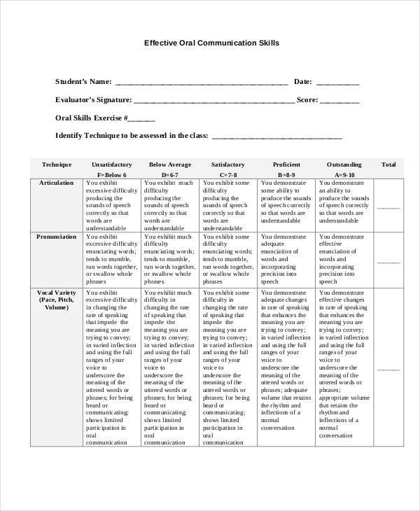 FREE 8 Communication Evaluation Forms In PDF MS Word