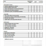 FREE 9 Sample Presentation Evaluation Forms In MS Word PDF