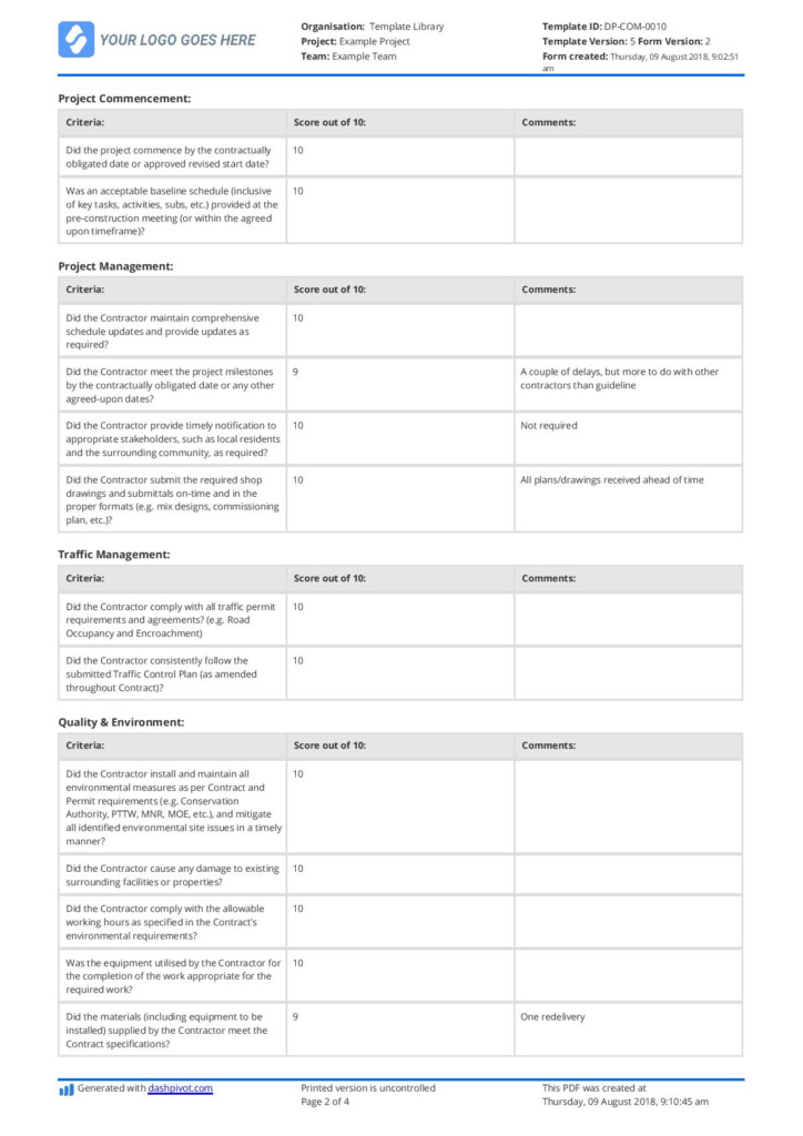 Free Contractor Performance Evaluation Template easily Editable 