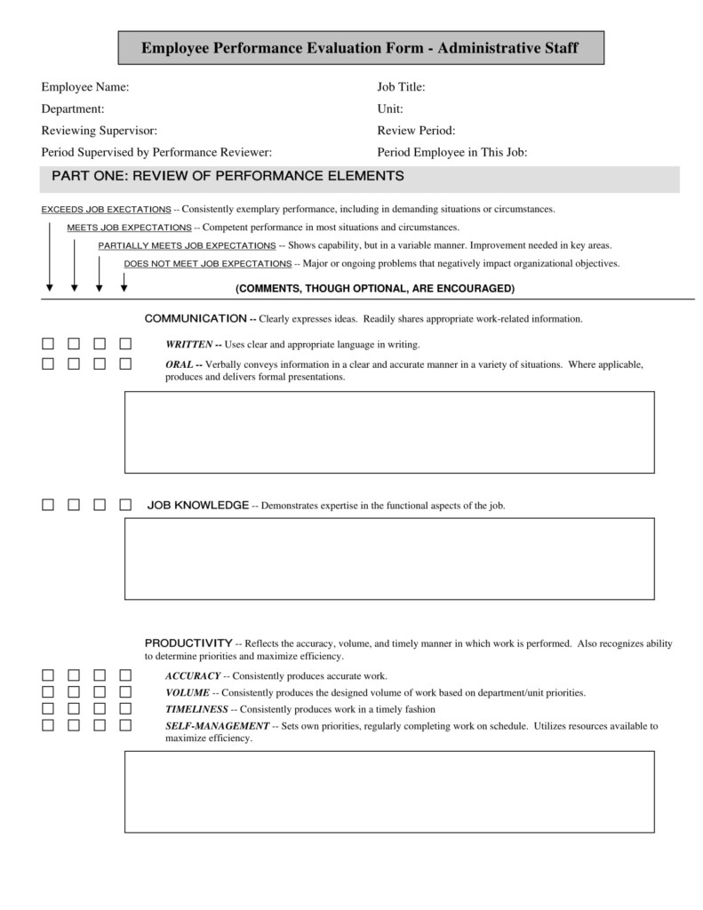Performance Appraisal Sample For Employees Master Of Template Document