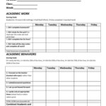 Pin On Taking On An IEP
