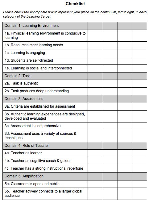Preschool Teacher Self Evaluation Form Teacher Evaluation Evaluation 