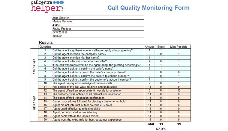 Printable Call Center Quality Scorecard Template Excel TUTORE ORG 