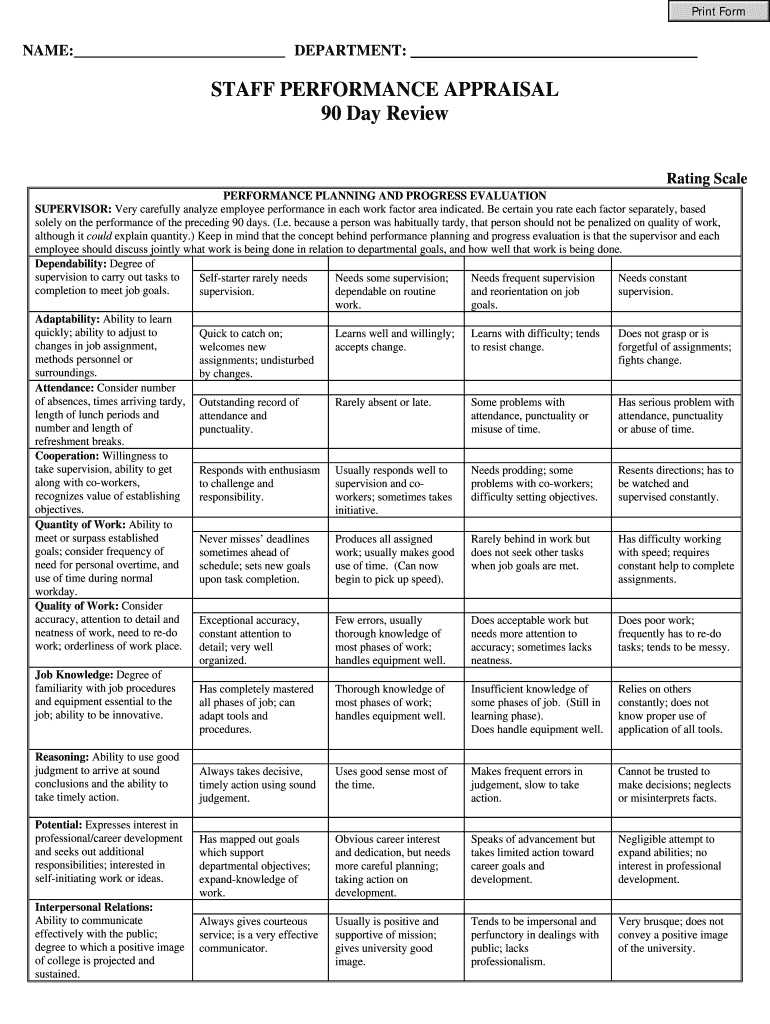 Self Appraisal Answers Examples PDF Form Fill Out And Sign Printable