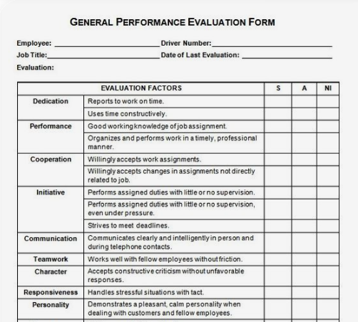 Tips For A Successful Employee Performance Evaluation