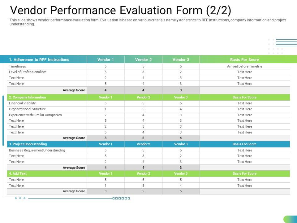 Vendor Performance Evaluation Form Level Standardizing Supplier 